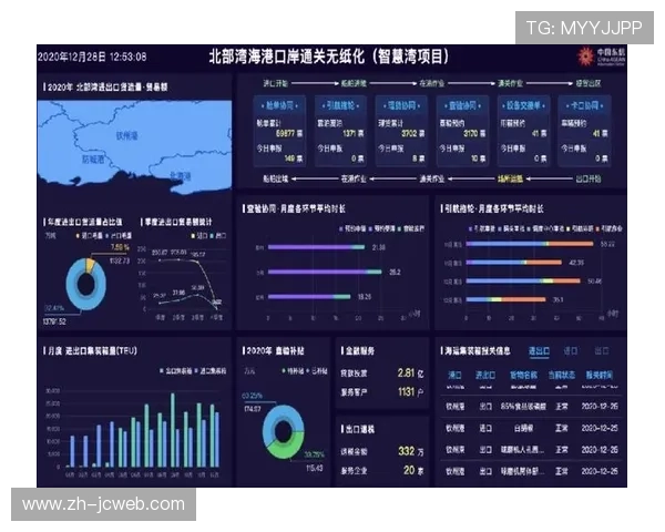 跨国别后勤协作机制建立 国际赛事物资通关时效提升40%